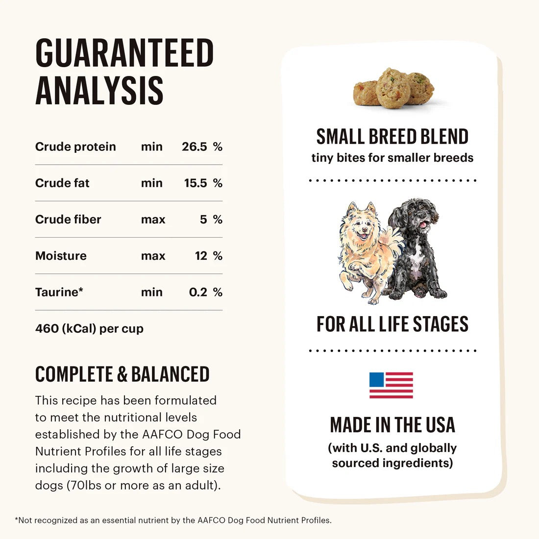 Human Grade Small Breed Dog Food with Cage Free Chicken