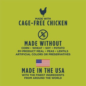 Healthy Weight Whole Grain & Raw Chicken Dog Food