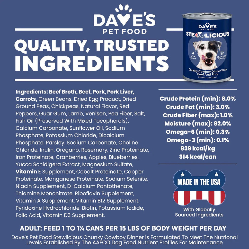 Grain-Free Beef & Pork Dog Food with Vegetables in Gravy