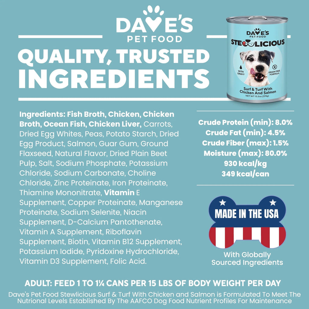 Grain-Free Chicken & Salmon Wet Pet Food with Vegetables