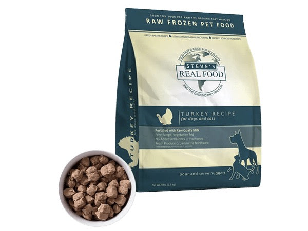 Frozen Raw Turkey Recipe for Dogs and Cats