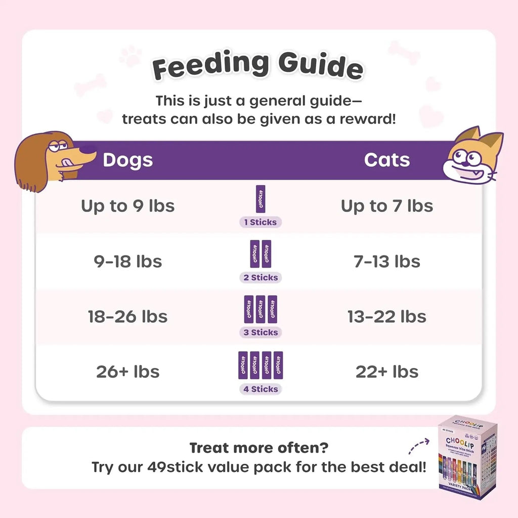 Choolip Squeeze Vita Stick Lickable Treats for Cats & Dogs, 49 Pack
