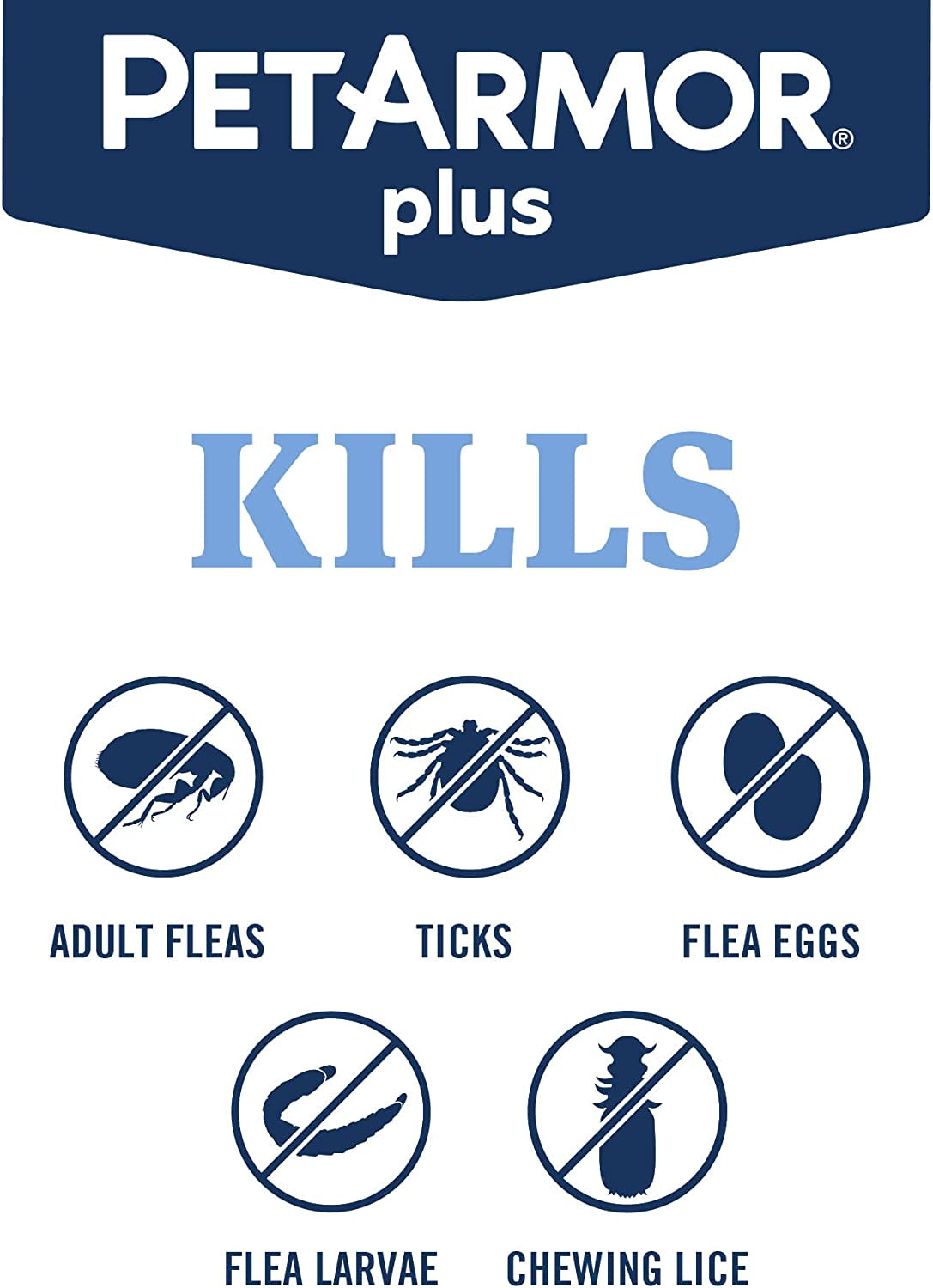 PetArmor Plus Flea & Tick Prevention for Dogs, 3 or 6 Dose Packs