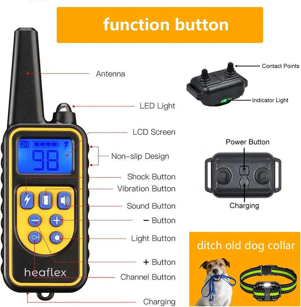 Remote Dog Training Collar with 4 Modes, Waterproof Receiver, 3-Dog Support