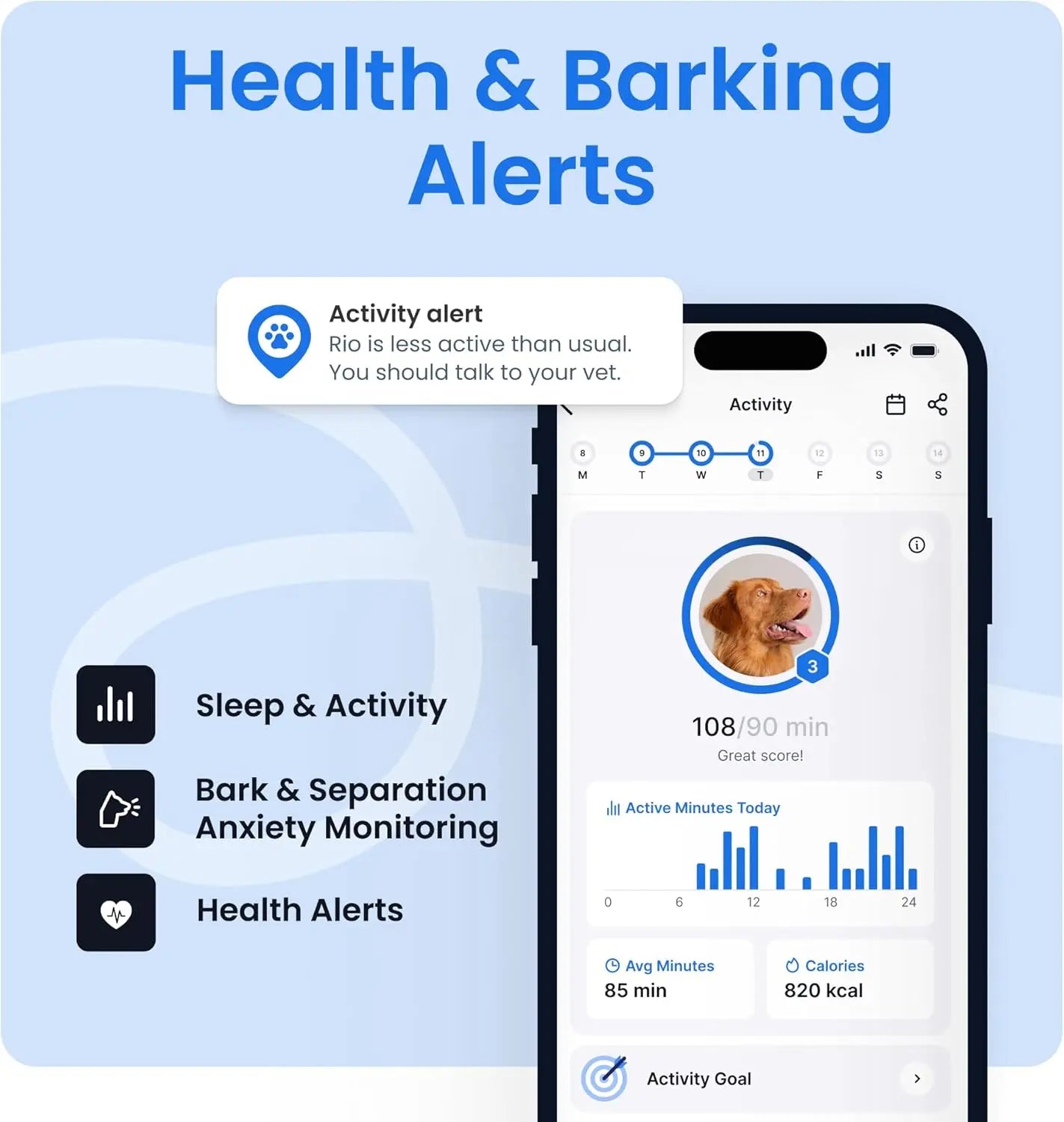 Smart GPS Dog Tracker with Health Monitoring – Black, for Dogs 8 lbs+