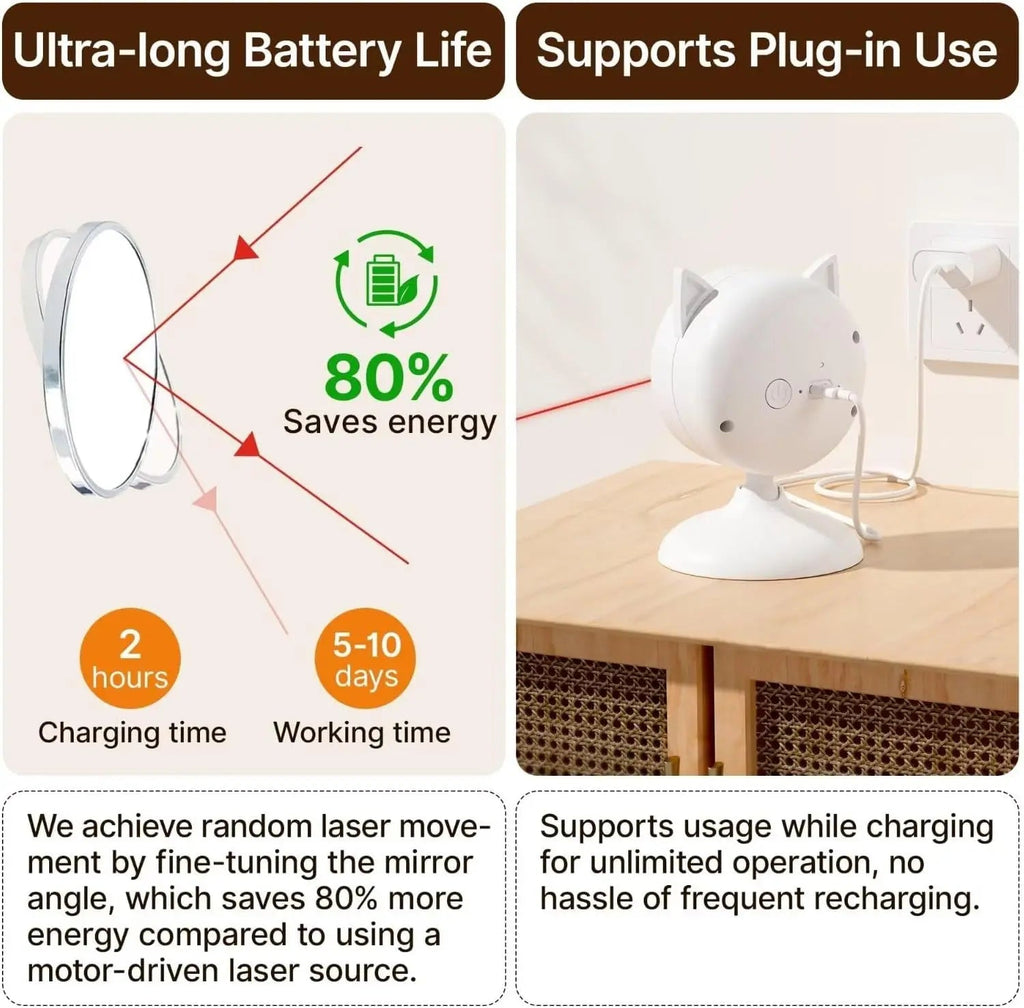 Smart Sensor Interactive Laser Toy for Indoor Cats