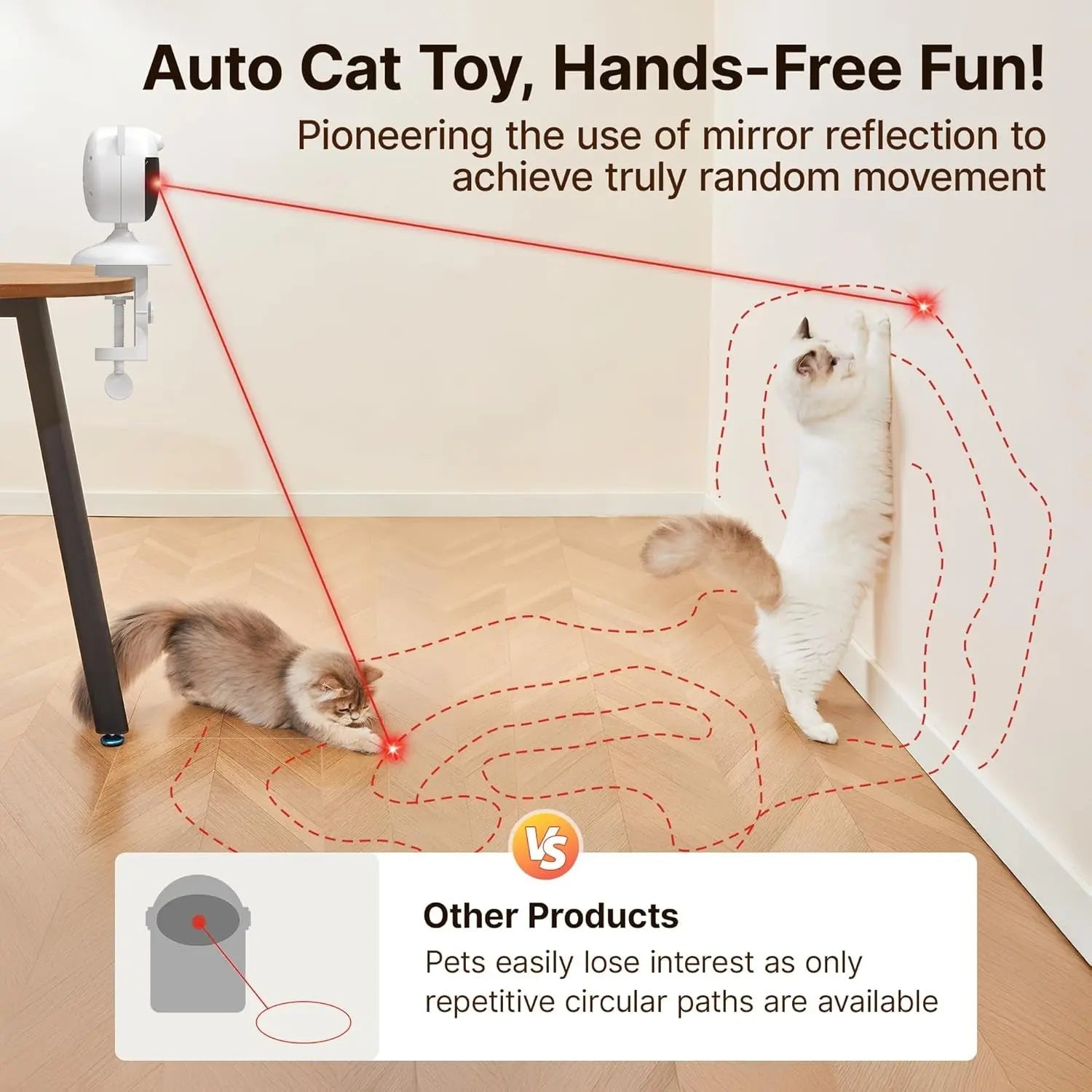 Smart Sensor Interactive Laser Toy for Indoor Cats