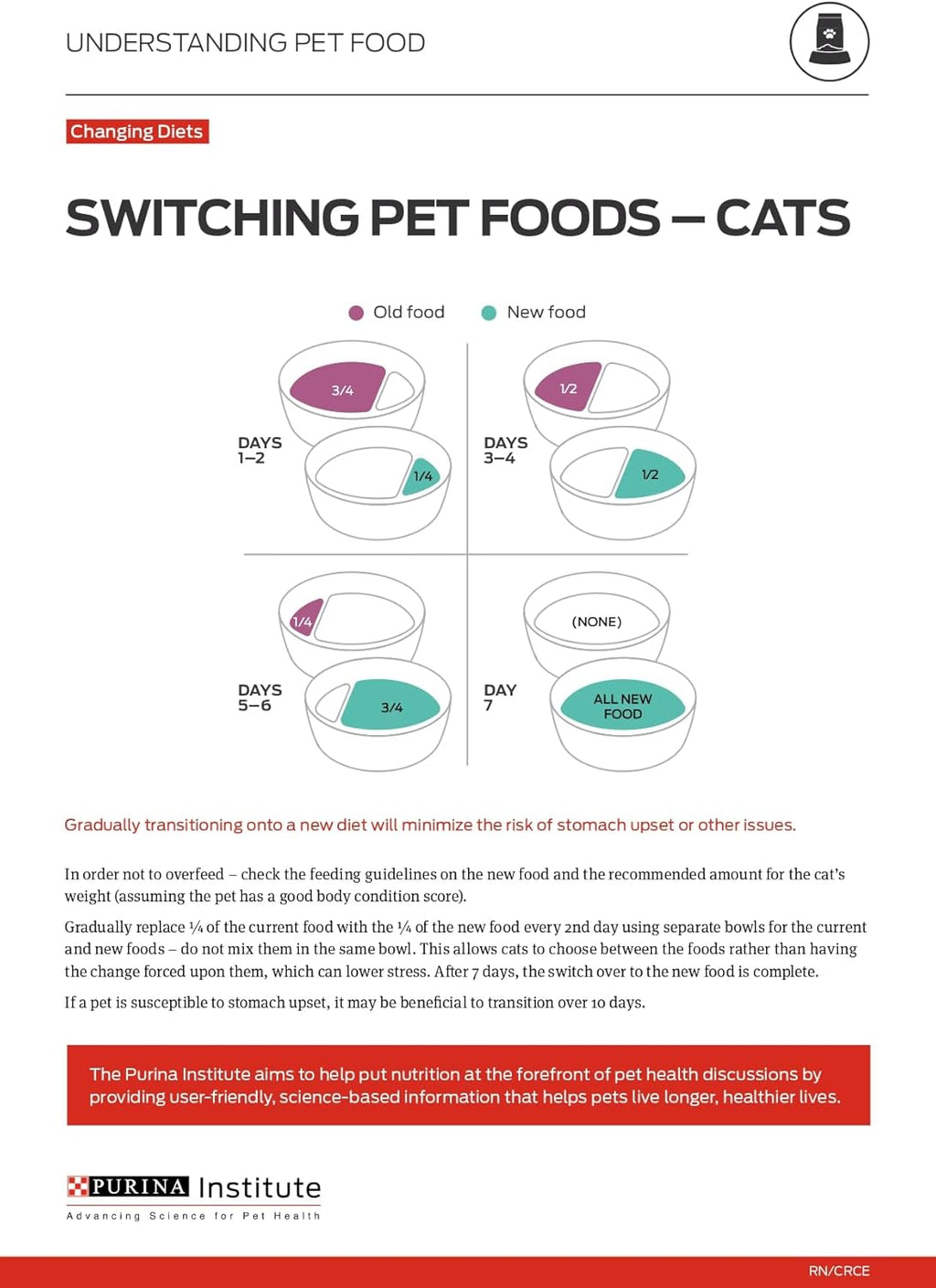 Urinary Tract Health Wet Cat Food with Beef & Chicken