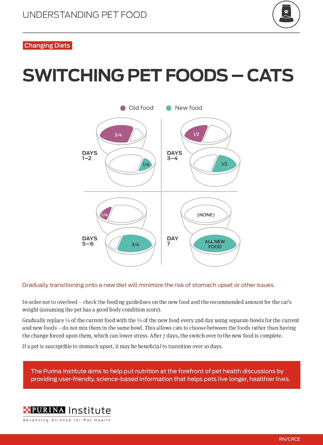 Urinary Tract Health Wet Cat Food with Beef & Chicken