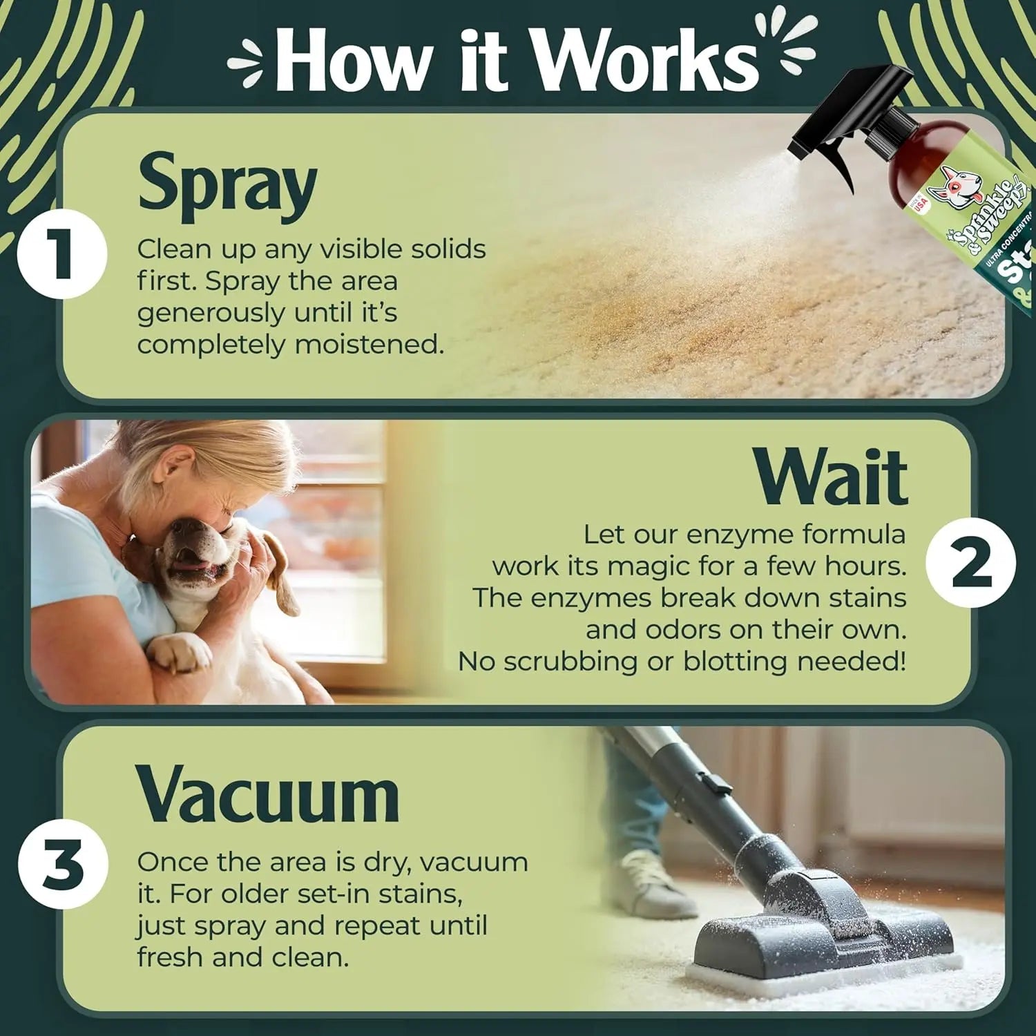 Urine Destroyer Enzyme Cleaner Spray for Pets, 24oz