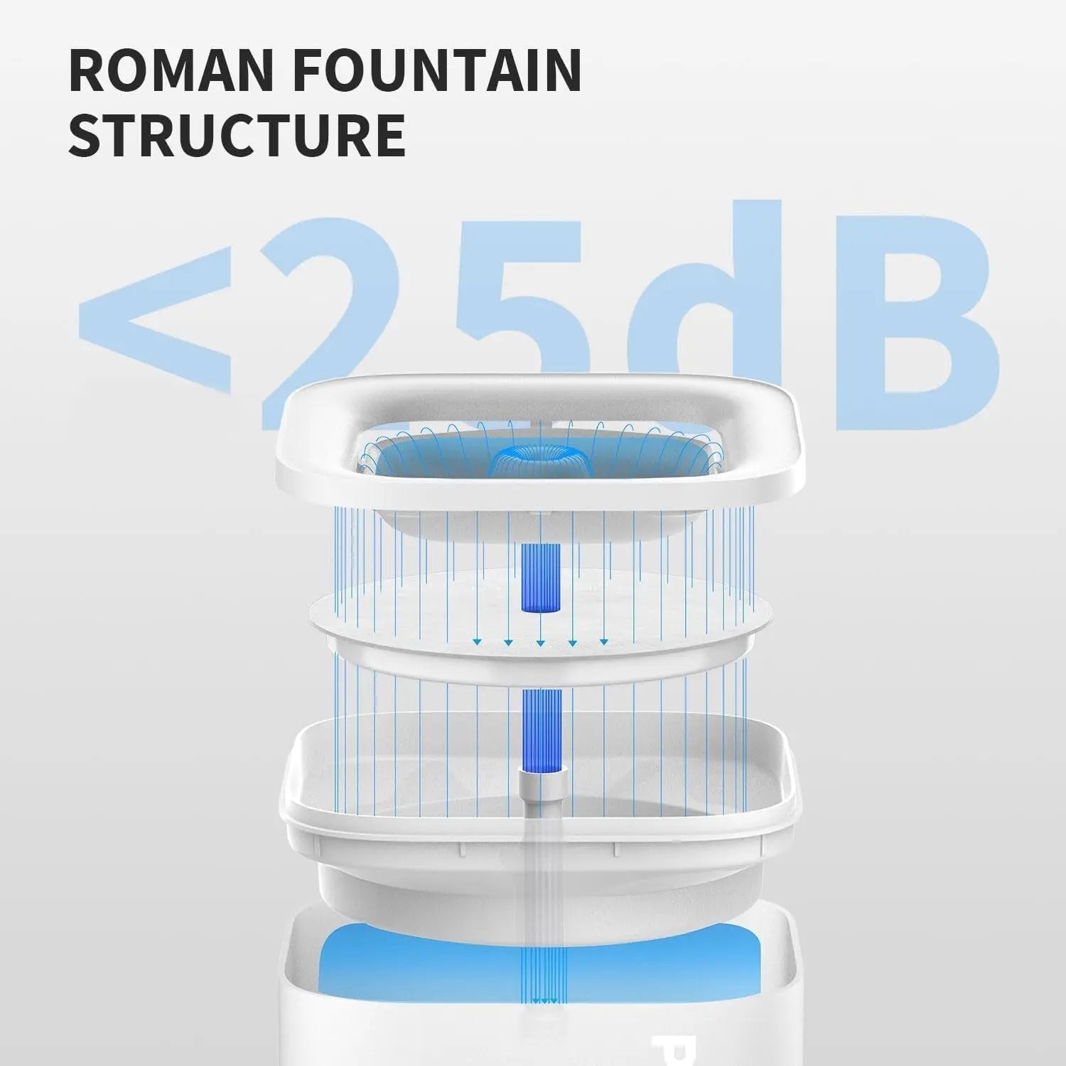 Wireless Pet Water Fountain for Cats and Small Dogs, 1.85L Capacity