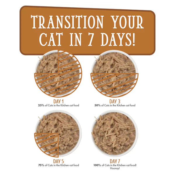 Chicken & Turkey Cat Food in Broth with Fish Oil