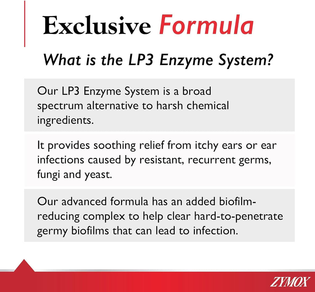 ZYMOX Enzymatic Ear Solution for Dogs & Cats, 1.25 oz