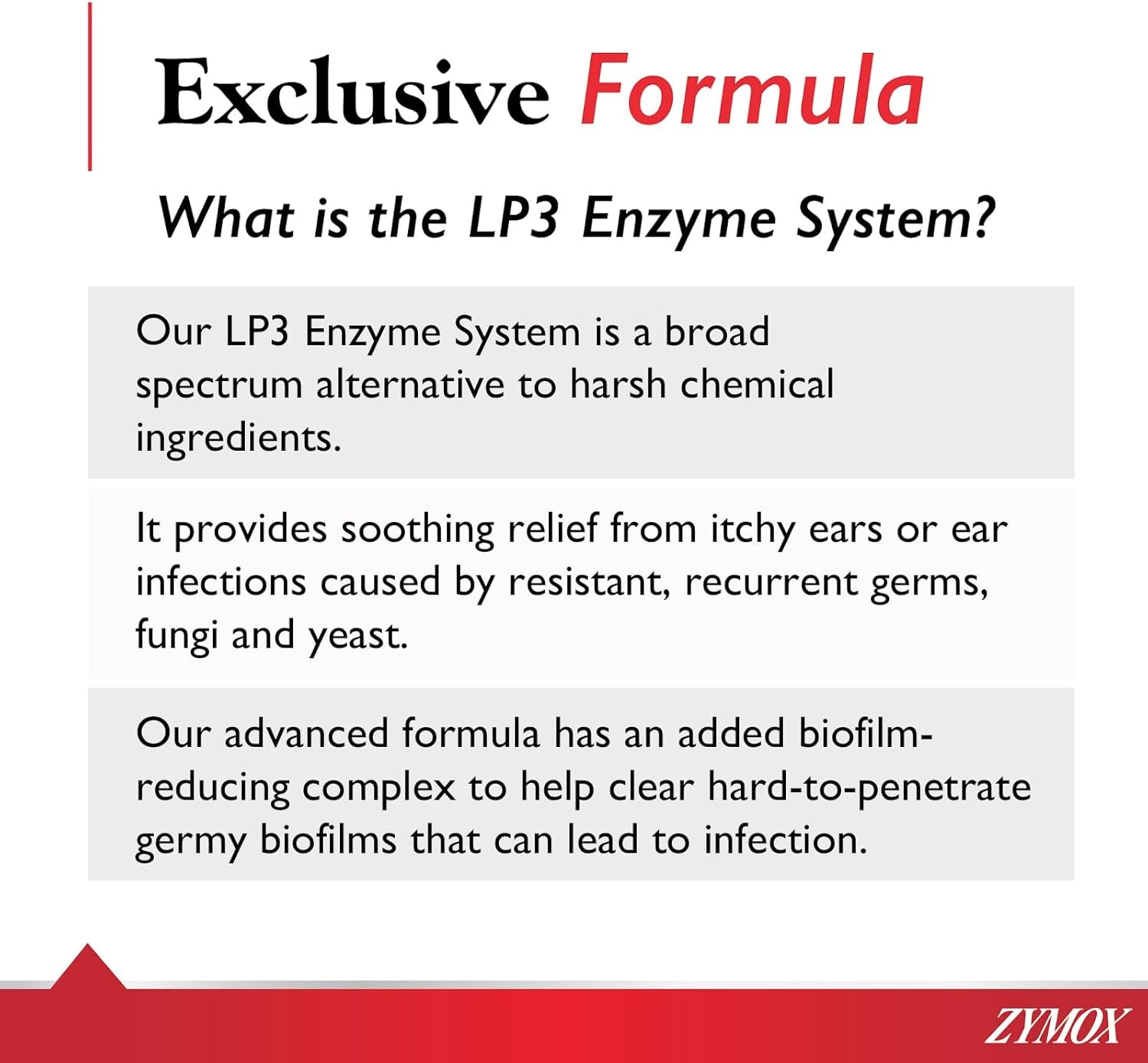 ZYMOX Enzymatic Ear Solution for Dogs & Cats, 1.25 oz