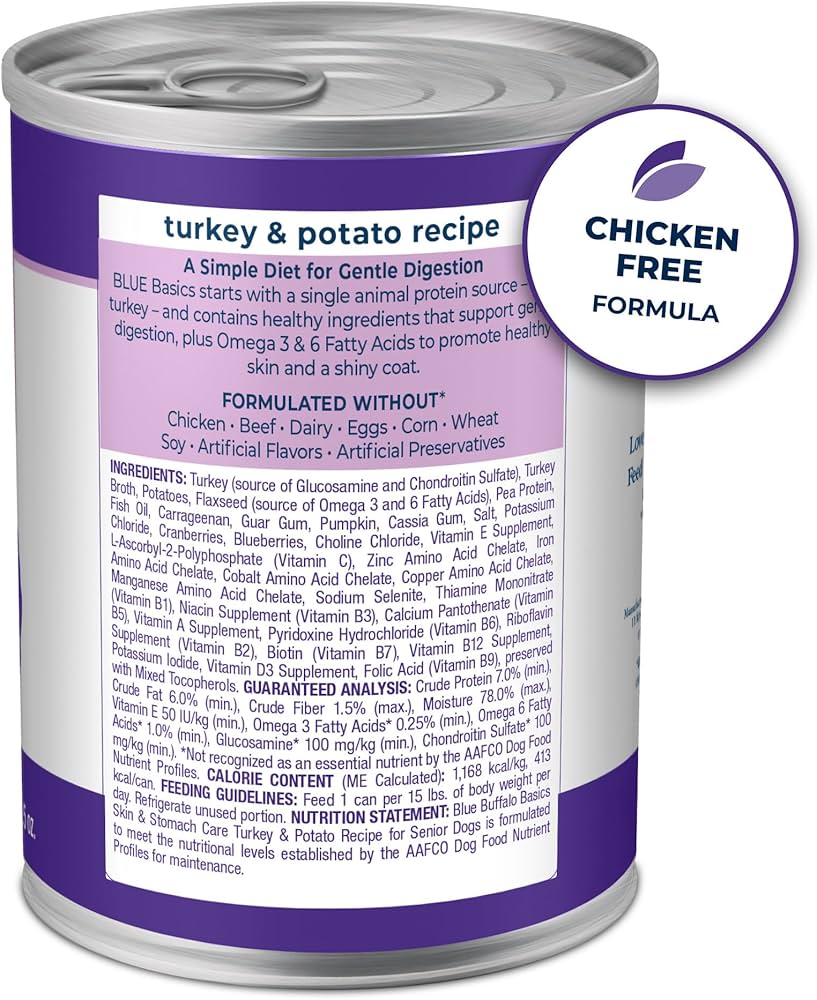 Grain-Free Turkey Dog Food for Sensitive Stomachs