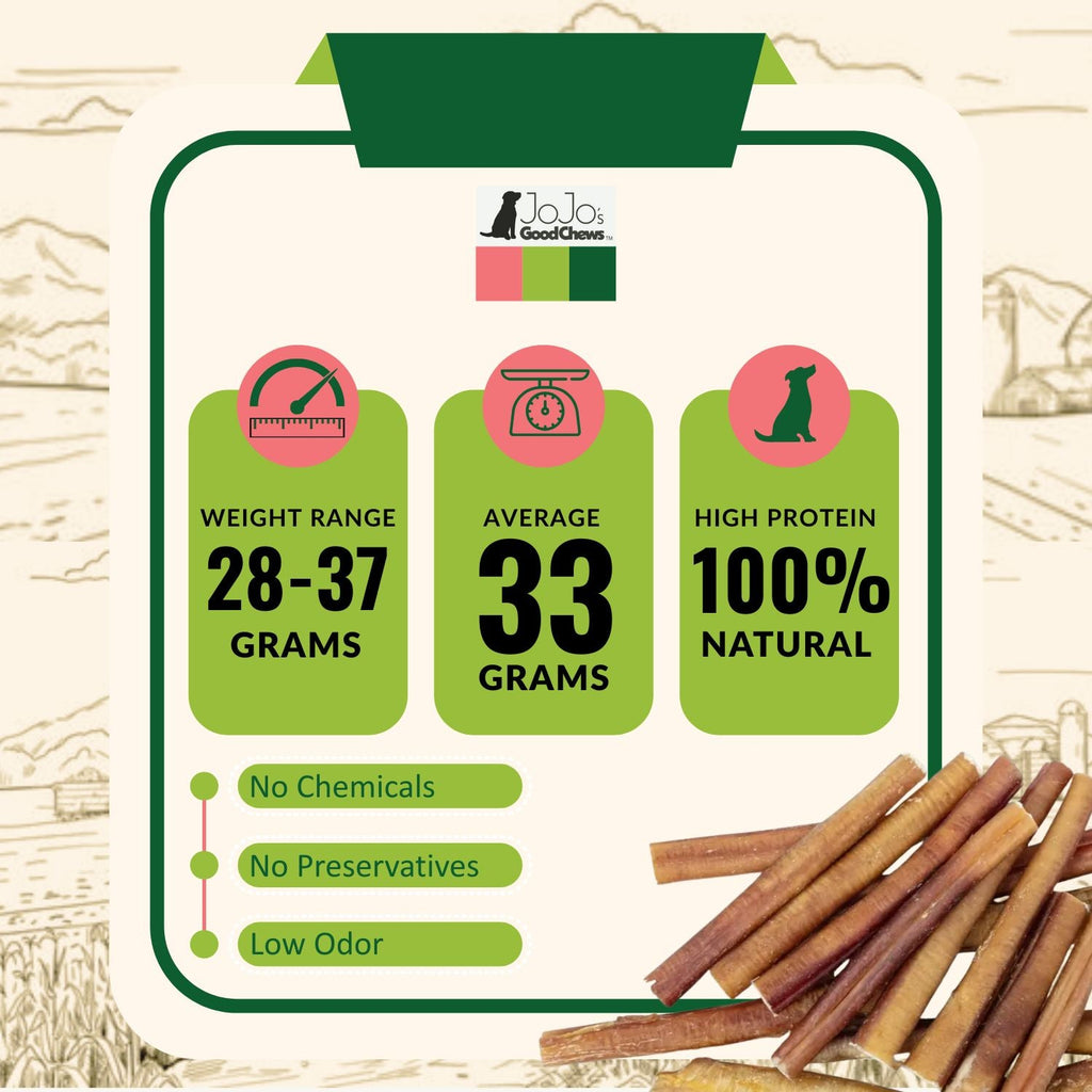 6-Inch Thick Beef Bully Sticks for Dogs, Single Ingredient Chew