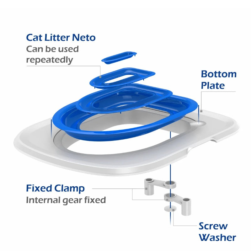 Cat Toilet Training Tray with Reusable Inner Tray