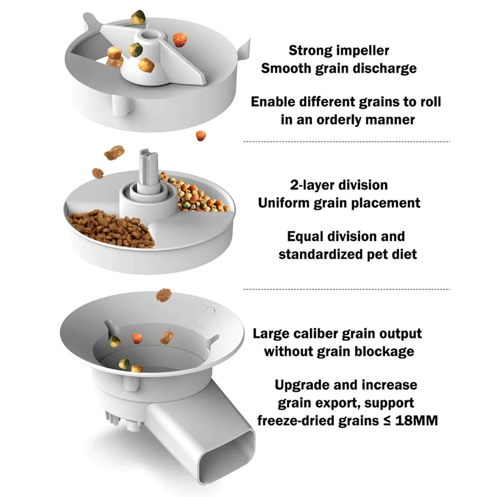 Automatic Pet Feeder with 1080P Camera and 5L Capacity