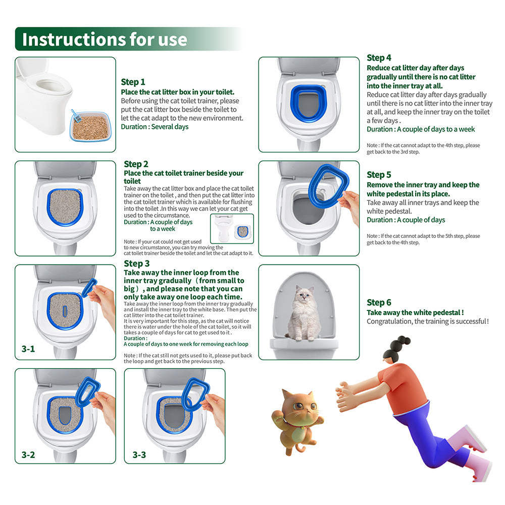 Cat Toilet Training Tray with Reusable Inner Tray