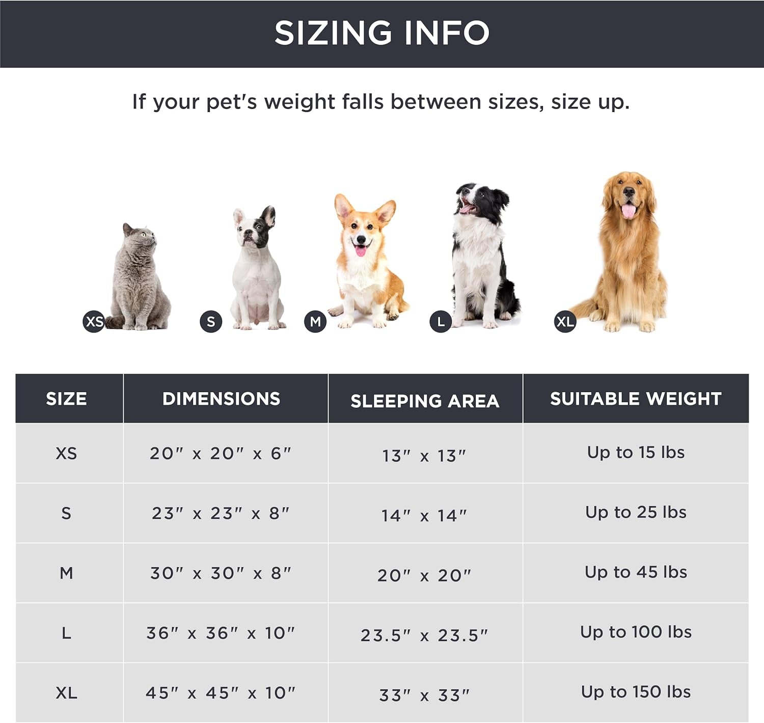 Ultra-Plush Calming Pet Bed, Faux Shag Fur, XS (20"x20")