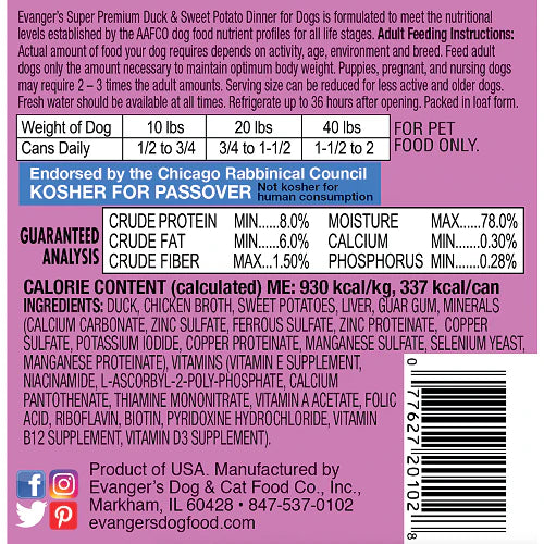 Duck & Sweet Potato Dinner for Dogs – All Life Stages, Kosher