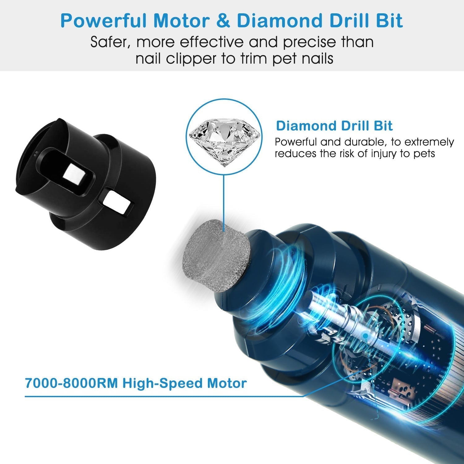 Professional Pet Nail Grinder for Small Pets, USB Rechargeable, Quiet Operation