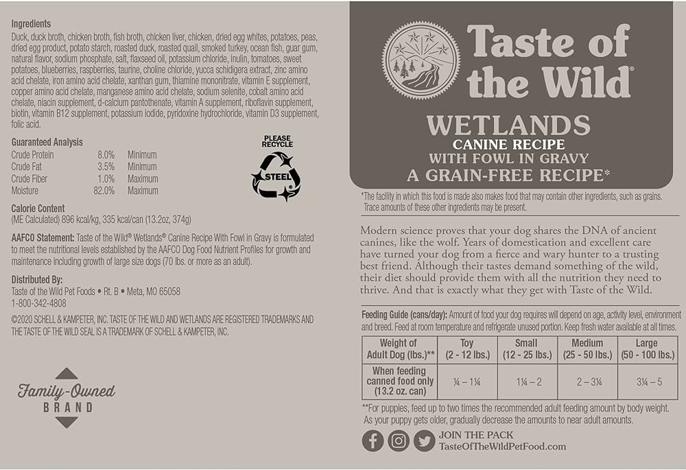 Wetlands Canine Wet Dog Food with Duck, Quail & Turkey in Gravy
