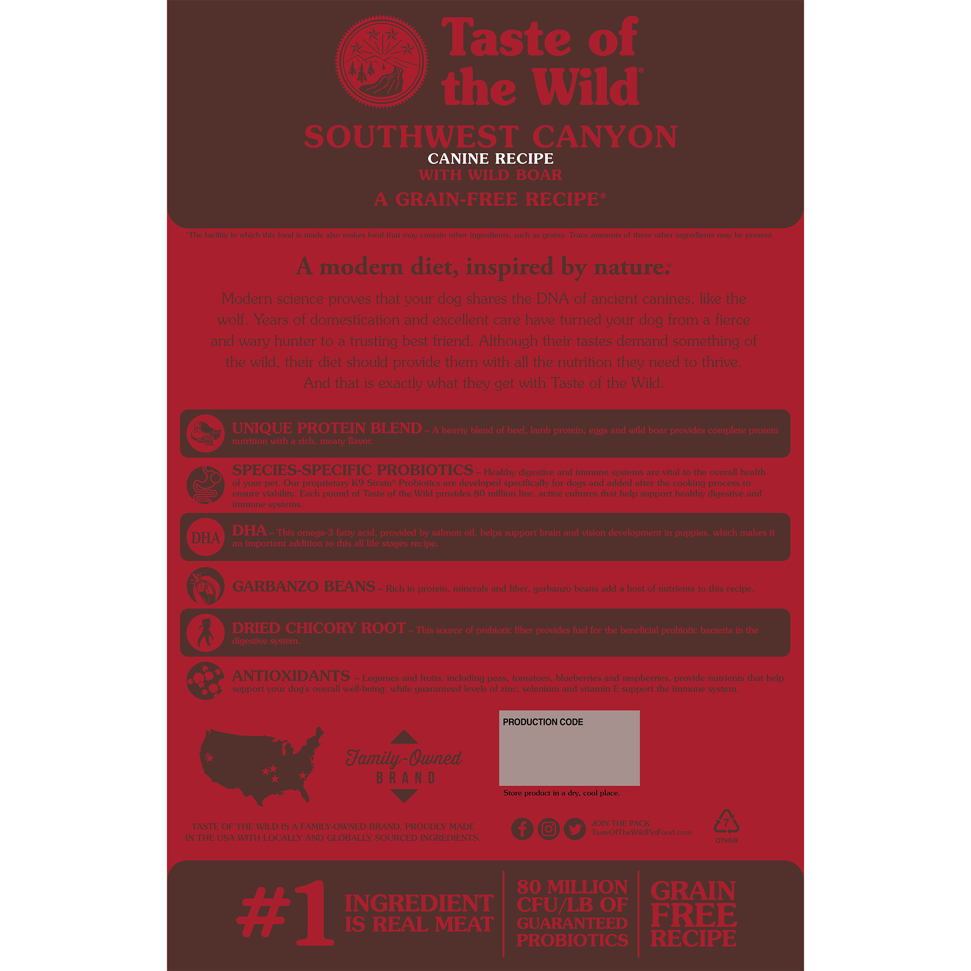 High-Protein Dog Food with Beef, Lamb, Eggs & Wild Boar