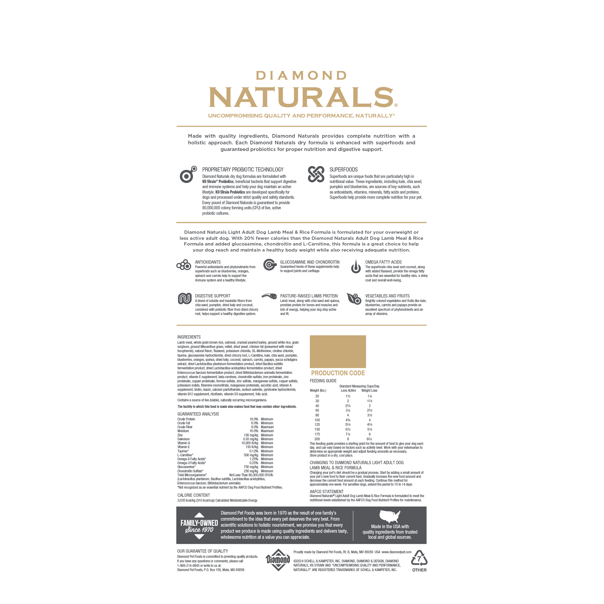 Lamb & Whole Grain Weight Management Dog Food