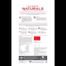 Pasture-Raised Lamb & Superfoods Adult Dog Food