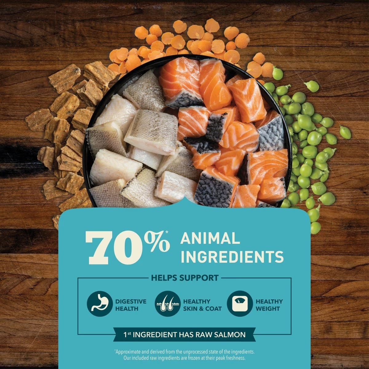 Salmon Jerky Dog Food with Vegetables and Fruit, 70% Animal Ingredients