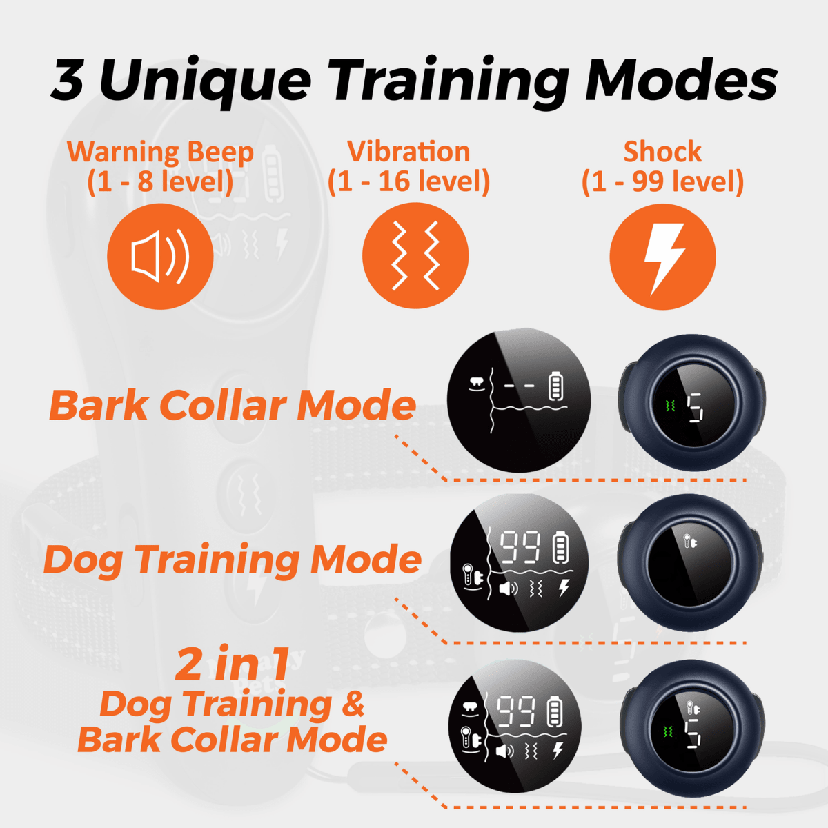 2-in-1 Dog Training and Bark Control Collar, Adjustable, Waterproof
