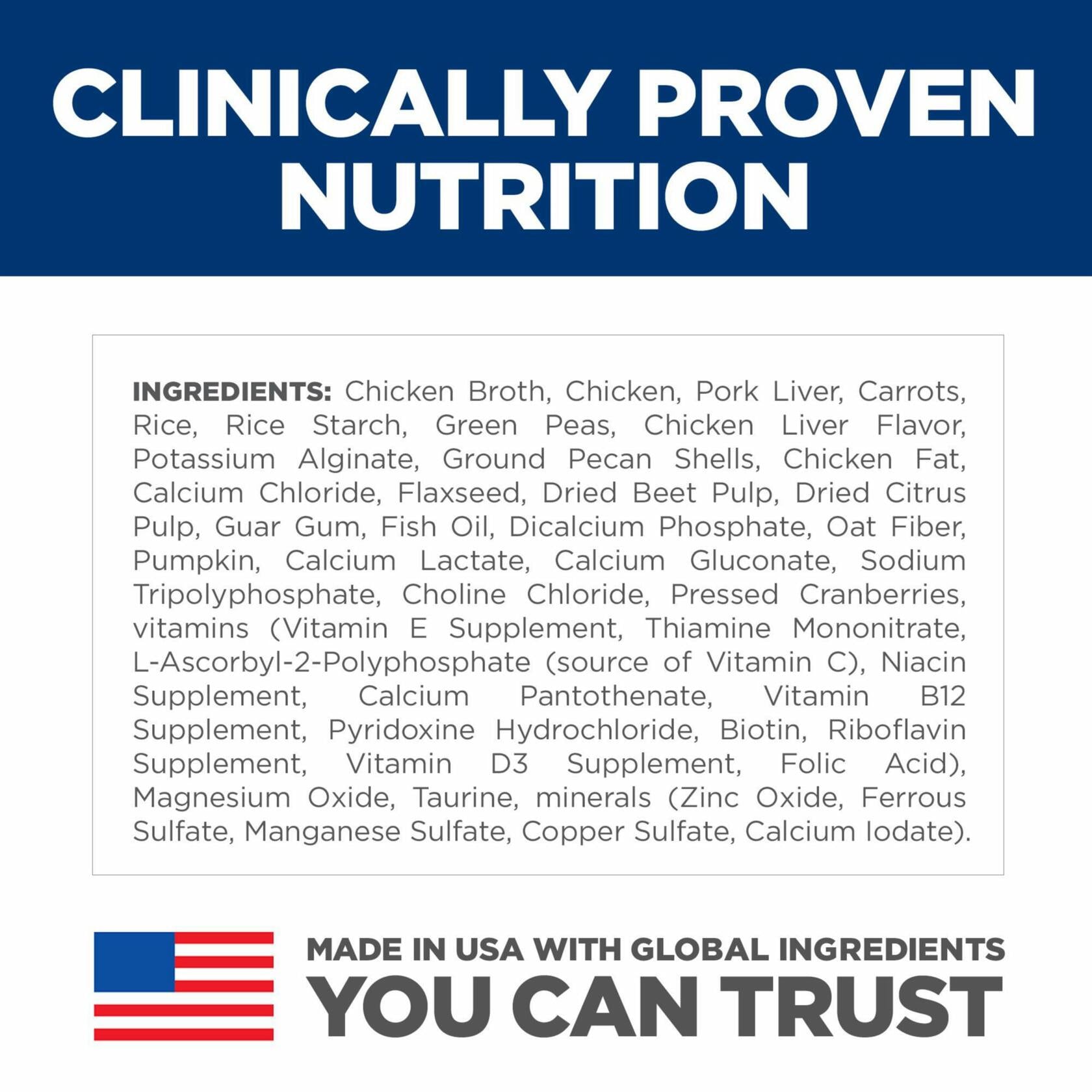 Digestive Support Formula for Dogs – Promotes Regularity and Gut Health