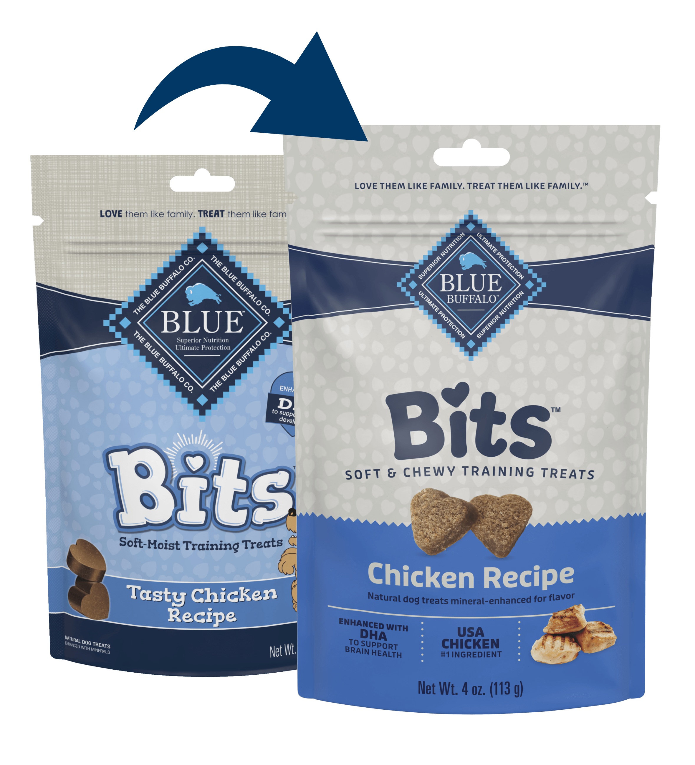Chicken Training Treats for Dogs – Soft, Chewy, Bite-Sized