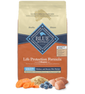 Large Breed Adult Dog Food with Deboned Chicken and Joint Support