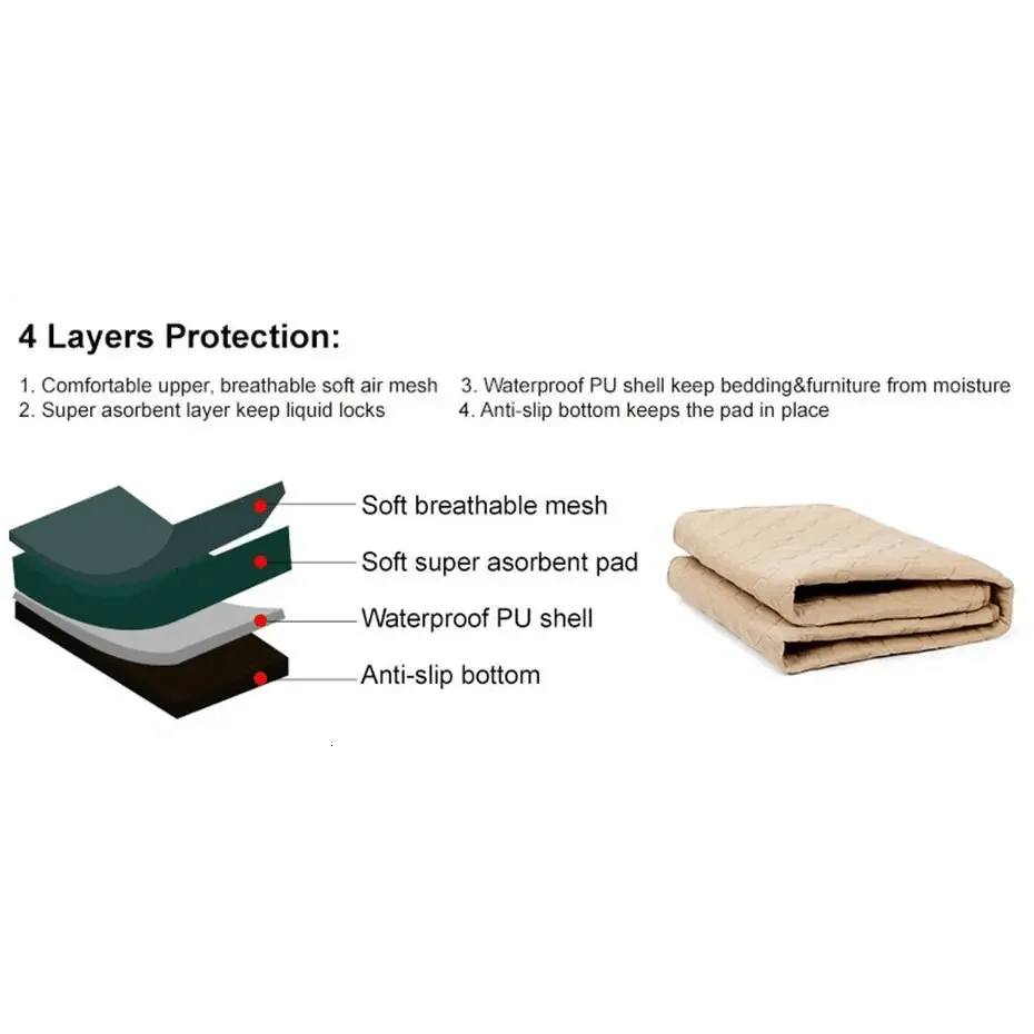 Washable Pet Diaper Mat with Non-Slip Backing, Grey or Beige