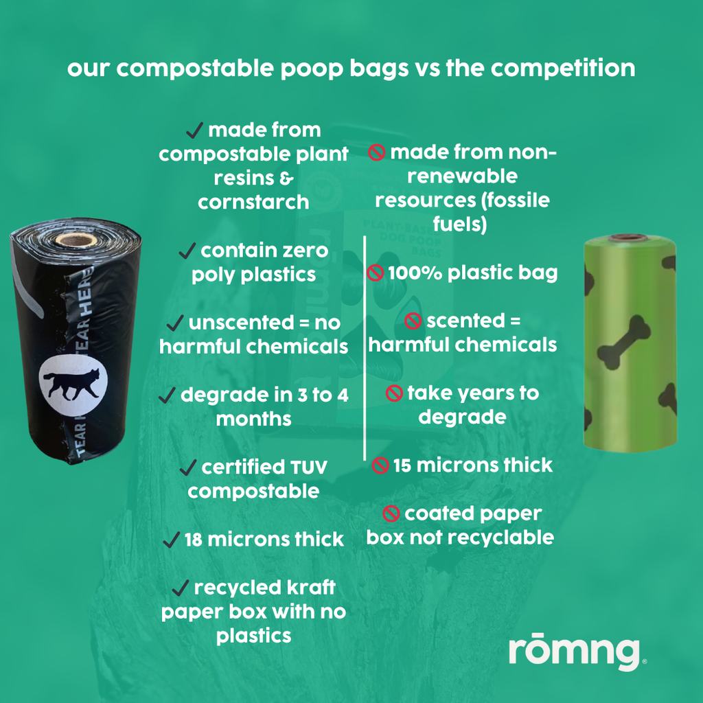 Bamboo Fiber Dog Poop Bag Dispenser with Clip