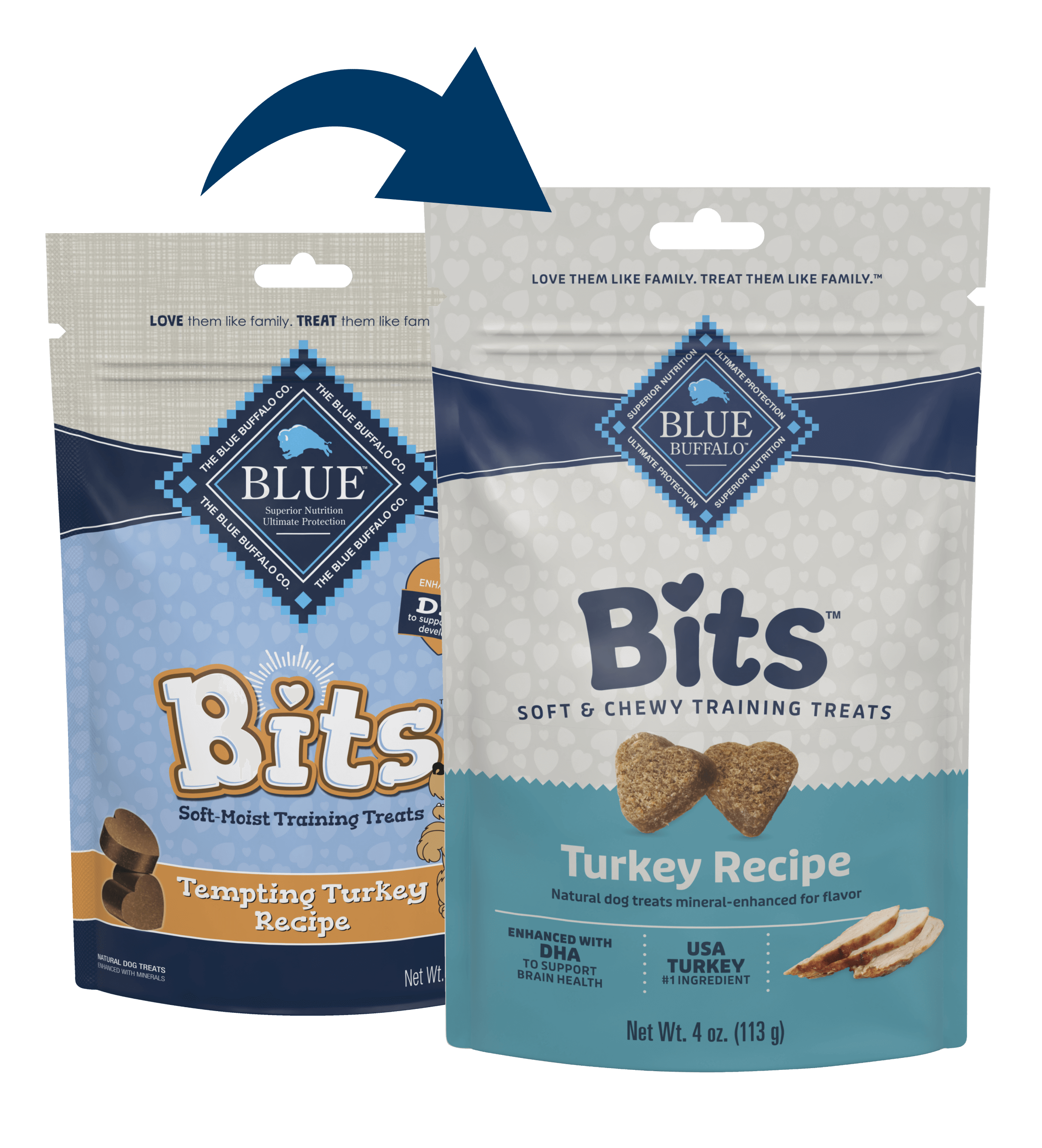 Turkey Training Treats for Dogs with DHA for Cognitive Support