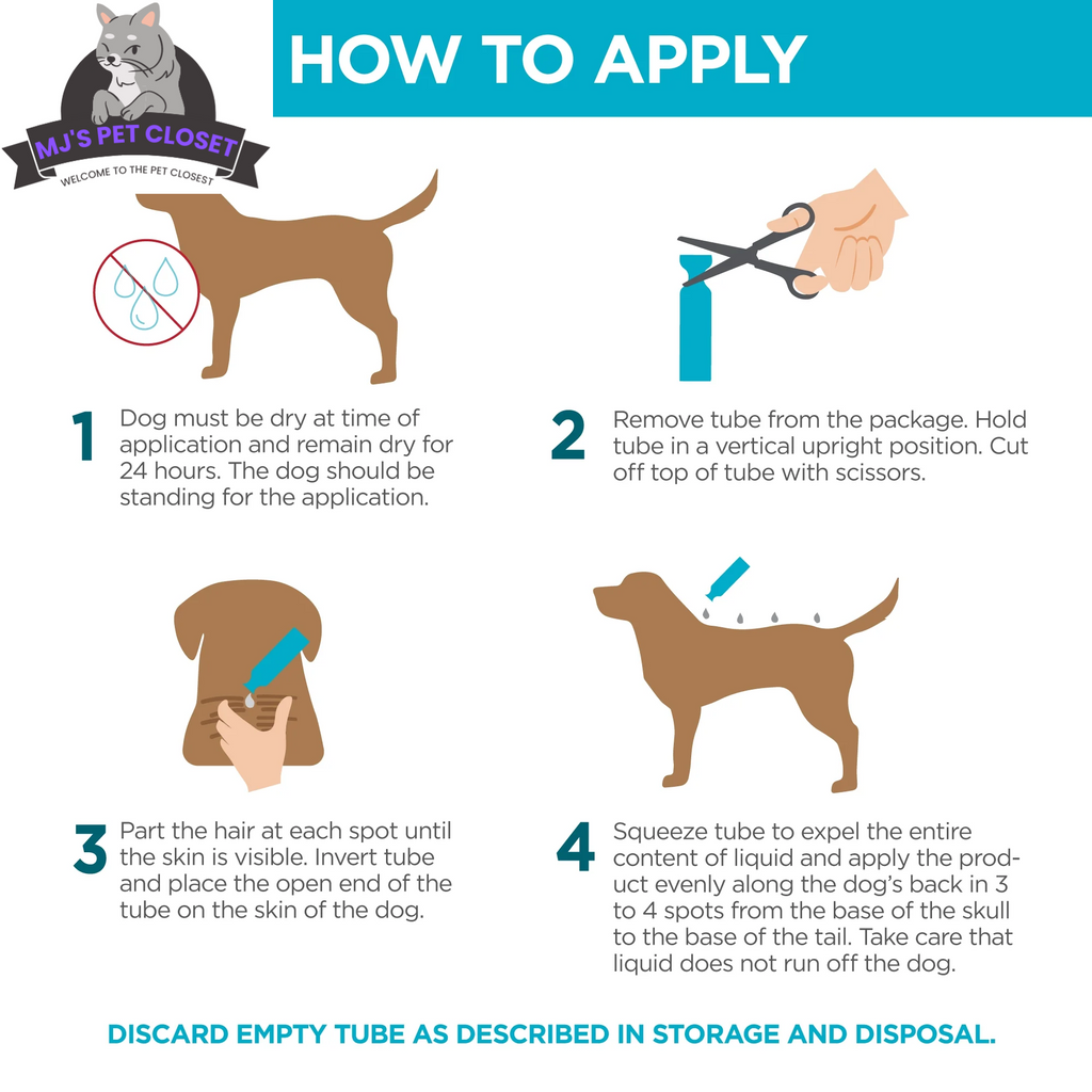 Monthly Flea, Tick & Mosquito Topical for Dogs, 4 Doses