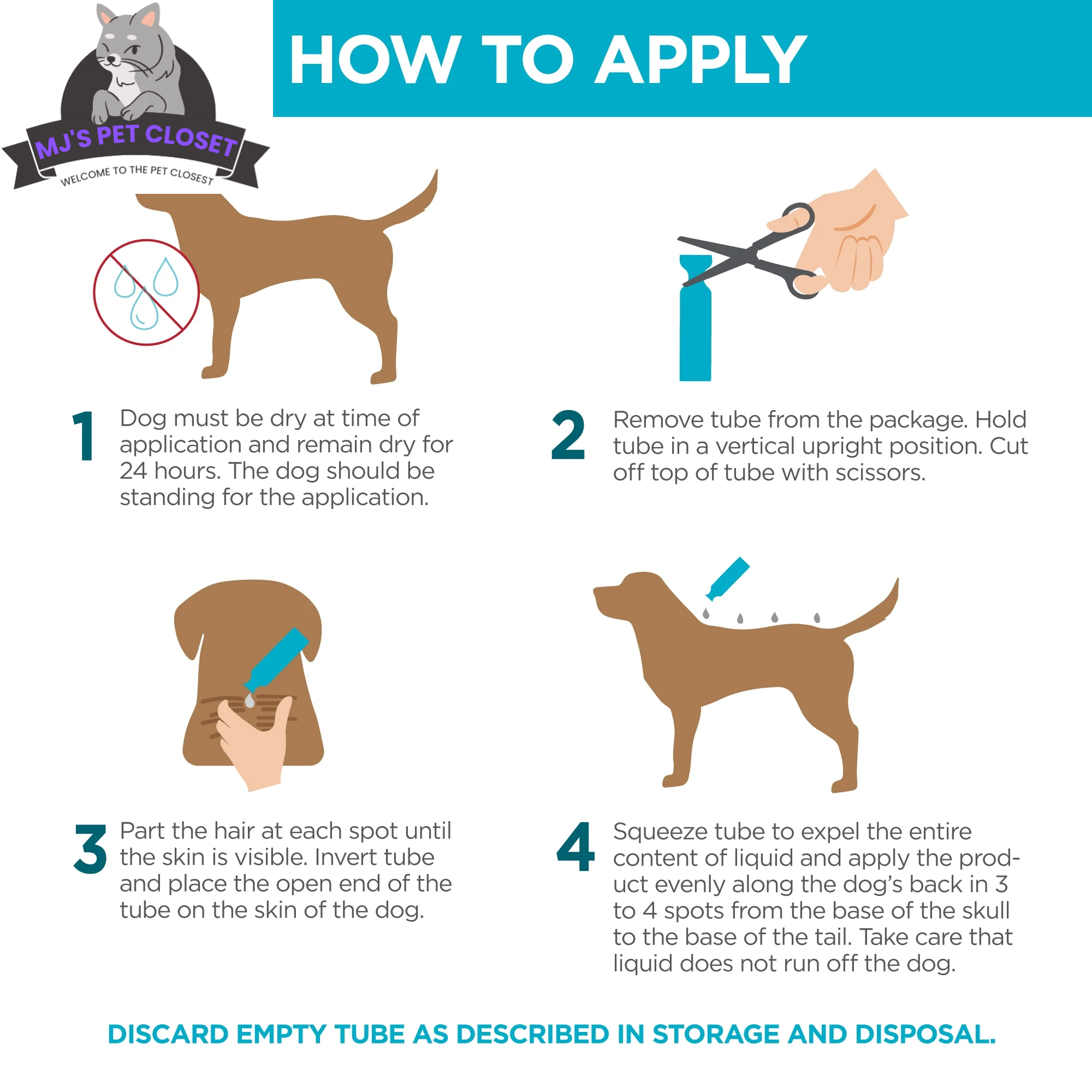 Monthly Flea, Tick & Mosquito Topical for Dogs, 4 Doses