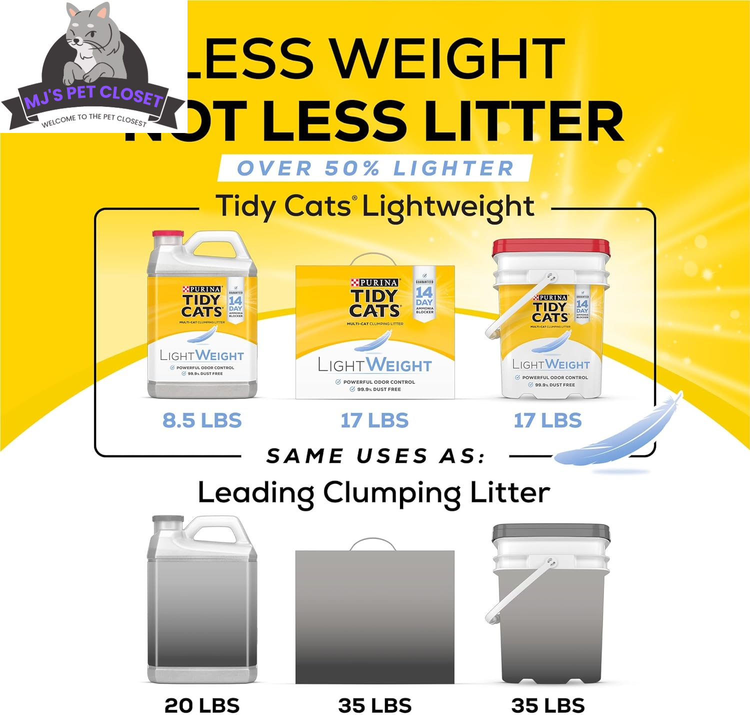 Tidy Cats LightWeight 4-in-1 Strength Clumping Cat Litter, Floral Scent
