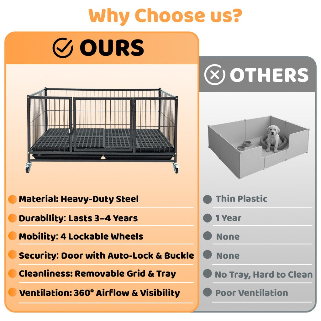 Whelping Pen with 360° Mesh Panels and Lockable Wheels