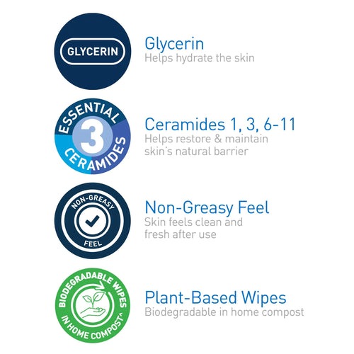 CeraVe Hydrating Makeup Remover Wipes for Sensitive Skin, 25 Pack